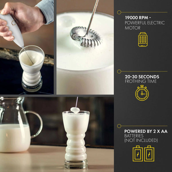 Expertly Crafted White Milk Frother for Deliciously Frothed Beverages - Unicoff, Milk Frother, Milk Frothers & Steamers, Unicoff
